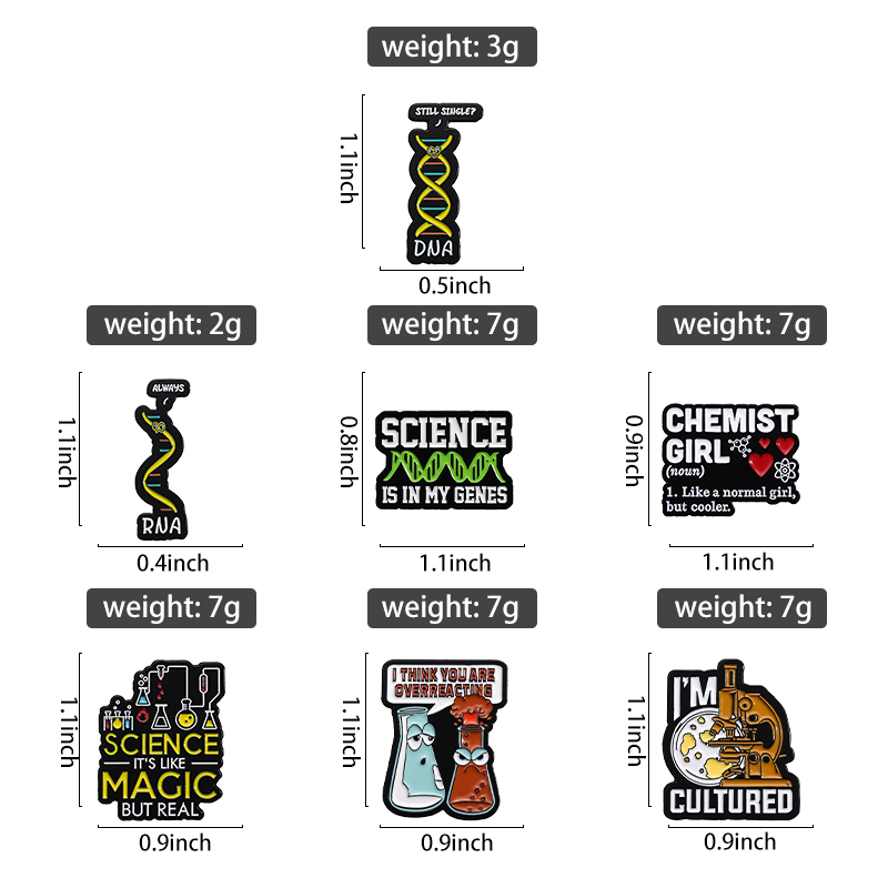 Chemische Structuur Emaille Pi - Science Buddies recensie en prijs
